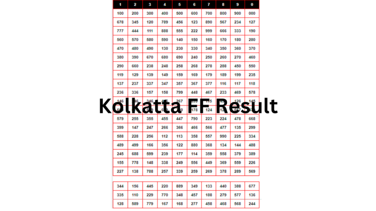 Kolkata FF